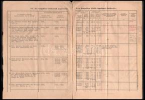 1942 Vác, M. kir. földmívelésügyi minisztérium által kiadott okmány zsidó tulajdonban lévő ingatlano...