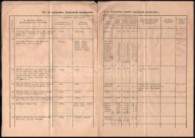 1942 Vác, M. kir. földmívelésügyi minisztérium által kiadott okmány zsidó tulajdonban lévő ingatlano...