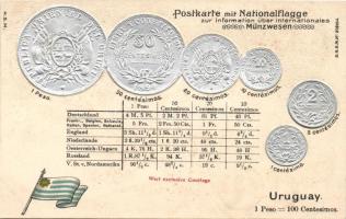 Uruguay coins Embossed Litho