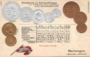 Norway coins Embossed Litho