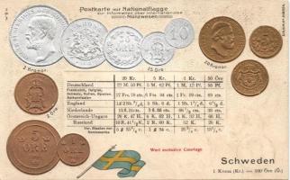 Sweden coins Embossed Litho (b)