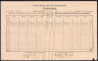 cca 1927-1928 Sárdy Brutus (1892-1970) restaurátor, festőművész budai villájával kapcsolatos dokumen...