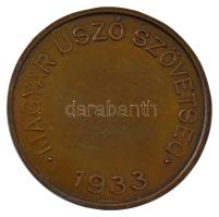 Berán Lajos (1882-1943) 1933. "Gróf Klebelsberg Kunó, a Nemzeti Sportuszoda megteremtője 1930.X...