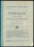 1901 Tudnivalók az állami közhasználatu távbeszélő használatára nézve. IV-ik hivatalos kiadás. 32p. Hajtásnyommal, kis szakadással