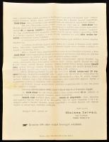 1881 Kossuth Lajos 80. születésnapja alkalmából felhívás a magyar nemzethez emlékalbumban való megje...