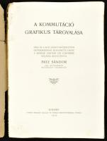 Patz Sándor: A kommutáció grafikus tárgyalása. Bp., 1910, "Pátria"-ny., 76. Szövegközi ábr...