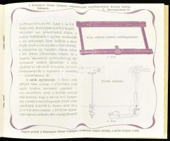 cca 1910 Remington Sholes Írógép leírása 14 p