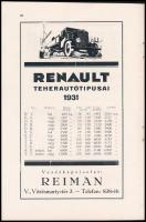 1931 A VIII. nemzetközi budapesti automobil- és motorkerékpárkiállítás hivatalos katalógusa. 1931 má...