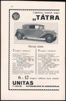 1931 A VIII. nemzetközi budapesti automobil- és motorkerékpárkiállítás hivatalos katalógusa. 1931 má...