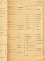 Útmutató a Magyar Nemzeti Bank számlavezető helyeiről. "Bizalmas"! Bp.,1957.,Magyar Nemzet...