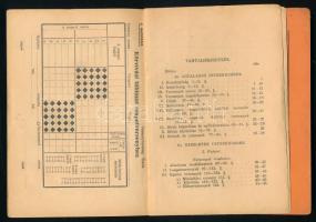 A Magyar Vívó Szövetség és a Nemzetközi Vívószövetség versenyszabályai. Bp., 1933., Magyar Vívó Szöv...