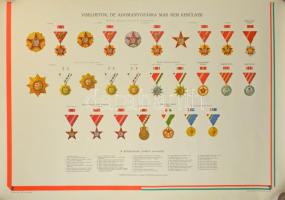 ~1970-1980. "Viselhető, de már nem adományozható kitüntetések listája" nagyméretű plakáton, képekkel a kitüntetésekről. Sokszorosította a Magyar Néphadsereg Térképészeti Intézete. Használt, de jó állapotban