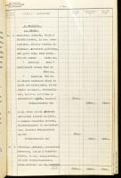 1937 Pestszentlőrinci Parketgyár és Gőzfűrész Rt. pénztárkönyve