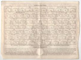 Budapest 1917. "Hadsegítési és Népjóléti nyereménykölcsön" nyereménykötvény 40K-ról, szára...