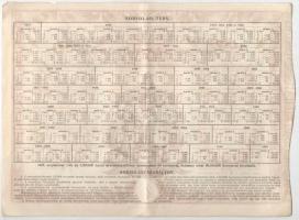 Budapest 1917. "Hadsegítési és Népjóléti nyereménykölcsön" nyereménykötvény 40K-ról, szára...