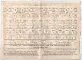 Budapest 1917. "Hadsegítési és Népjóléti nyereménykölcsön" nyereménykötvény 40K-ról, szára...