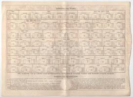 Budapest 1917. "Hadsegítési és Népjóléti nyereménykölcsön" nyereménykötvény 40K-ról, szára...
