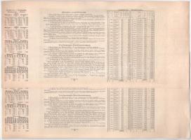 Budapest 1882. "Magyar szent korona országainak vörös-kereszt egylete" kisorsolási kötvény...