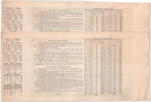 Budapest 1882. "Magyar szent korona országainak vörös-kereszt egylete" kisorsolási kötvény...