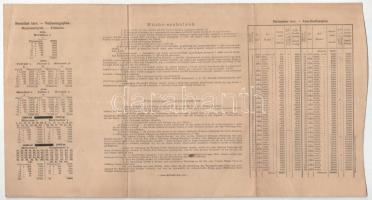 Budapest 1886. "Egyházi Műemlék Alap" sorsjegykölcsön 5Ft-ról a lipótvárosi bazilika felép...