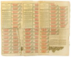 1911. Budapest "Magyar Jelzálog-Hitelbank" 4%-os Záloglevele 500Fr-ról szelvényekkel, bélyegzéssel, szárazpecséttel, lyukasztással érvénytelenítve (3x) T:F ragasztva, szakadások