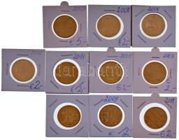 Lengyelország 2003-2011. 2Zl Cu-Zn-Al forgalmi emlékérmék, vegyes témákban (10xklf) T:AU,XF Poland 2...