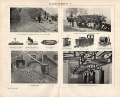 6 db melléklet a Révai Lexikonból - vasút és vasművesség