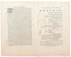 Nova et Recens Emendata Totius Regni Ungariae una cum Adiacentibus et Finitimis Regionibus Delineati...