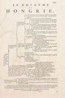 Nova et Recens Emendata Totius Regni Ungariae una cum Adiacentibus et Finitimis Regionibus Delineati...