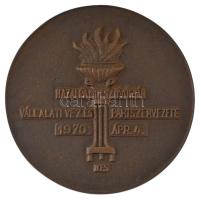 Boldogfai Farkas Sándor (1907-1970) 1970. "Budapest felszabadulásának 10 éves évfordulójára / H...