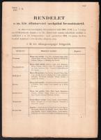 1900 Budapest Rendelet a m. kir. állatorvosi szolgálat beosztásáról. 28 p.