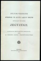 1905 Zólyom vármegye községei és egyéb lakott helyei hivatalos neveinek jegyzéke. A magyar kir. belügyminister megbízásából kiadja az Országos Községi Törzskönyvbizottság. Bp.,1905, Pesti Könyvnyomda Rt., 14 p. Kiadói papírborítóval