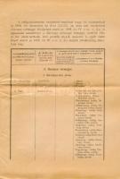 1904 Baranya vármegye községei és egyéb lakott helyei hivatalos neveinek jegyzéke. A magyar kir. bel...
