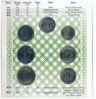 2022. 5Ft-200Ft (7xklf) forgalmi sor, benne 2022. 100Ft "Magyar Pénzmúzeum és Látogatóközpont&q...