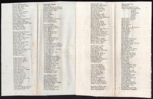 1868 Az Országos Magyar Képzőművészeti Társulat alapító levele, kitöltetlen. + a Társulat tagjainak ...