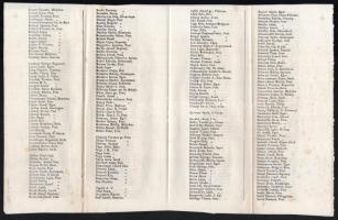 1868 Az Országos Magyar Képzőművészeti Társulat alapító levele, kitöltetlen. + a Társulat tagjainak ...