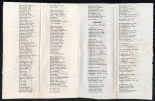 1868 Az Országos Magyar Képzőművészeti Társulat alapító levele, kitöltetlen. + a Társulat tagjainak ...