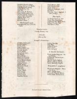 1868 Az Országos Magyar Képzőművészeti Társulat alapító levele, kitöltetlen. + a Társulat tagjainak ...