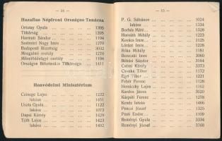 1961 Közlekedés- és Postaügyi Minisztérium IV. Postafőosztály - Névsor a Budapesten felszerelt "...