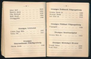 1961 Közlekedés- és Postaügyi Minisztérium IV. Postafőosztály - Névsor a Budapesten felszerelt "...