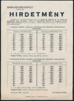 1936 Budapesti Helyi Érdekű Vasutak Rt. hirdetménye Aquincum és Rómaifürdő állomásokról induló autóbuszokról