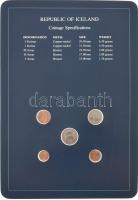 Izland 1981. 5a-5Kr (5xklf), "Coin Sets of All Nations" forgalmi szett felbélyegzett karto...