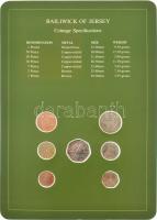 Jersey 1984-1985. 1p-1P (7xklf), "Coin Sets of All Nations" forgalmi szett felbélyegzett k...