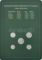 Albánia 1969. 5q - 1L (5xklf), "Coin Sets of All Nations" forgalmi szett felbélyegzett kar...