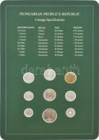 1978. 2f - 10Ft (9xklf), "Coin Sets of All Nations" forgalmi szett felbélyegzett kartonlap...