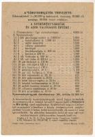 Gödöllő 1948. "Sokgyermekes Szegény Magyar Anyák Országos "Szent István" Fiúotthona&q...