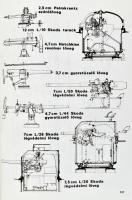 Csonkaréti Károly - Benczúr László: Haditengerészek és folyamőrök a Dunán. A Császári (és) Királyi H...