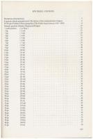 Henryk Wielecki - Rudolf Sieradzki: Wojsko Polskie 1921-1939 - Odznaki pamiatkowe piechoty. Wydawnic...