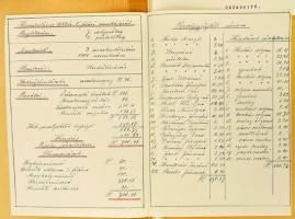 1941-1944 Örömosztó fogház és börtönmissziós dokumentumok