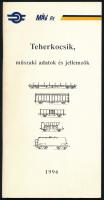 Teherkocsik, műszaki adatok és jellemzők. Szerk. és kiadja: A Magyar Államvasutak Rt. Vezérigazgatósága. H.n., 1996. VIG házinyomda, 99 p. Kiadói tűzött papírkötés. Megjelent 3000 példányban.